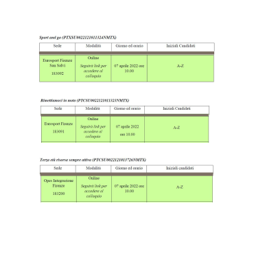 Colloqui Servizio Civile