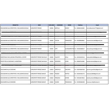 Colloqui Servizio Civile