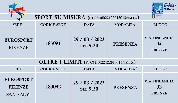 Calendario colloqui